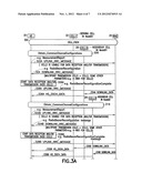 Signaling To Establish Multipoint Communications diagram and image