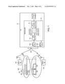 RSSI ESTIMATION IN MULTI-TECHNOLOGY COMMUNICATION TERMINALS diagram and image