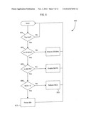 DYNAMIC THERMAL CONTROL FOR WIRELESS TRANSCEIVERS diagram and image