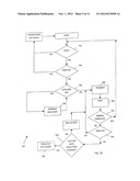 DYNAMIC THERMAL CONTROL FOR WIRELESS TRANSCEIVERS diagram and image