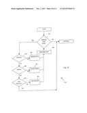 DYNAMIC THERMAL CONTROL FOR WIRELESS TRANSCEIVERS diagram and image