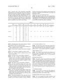 PRACTICE GOLF BALL diagram and image