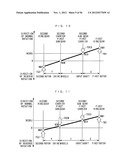 MOVING APPARATUS diagram and image