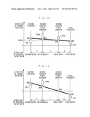 MOVING APPARATUS diagram and image