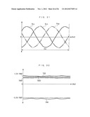 MOVING APPARATUS diagram and image