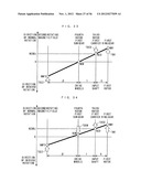 MOVING APPARATUS diagram and image