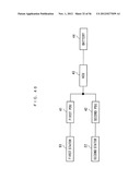 MOVING APPARATUS diagram and image