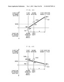 MOVING APPARATUS diagram and image