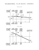 MOVING APPARATUS diagram and image