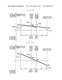 MOVING APPARATUS diagram and image