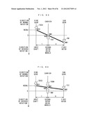 MOVING APPARATUS diagram and image