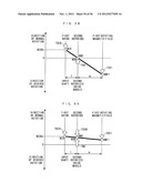 MOVING APPARATUS diagram and image