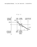 MOVING APPARATUS diagram and image