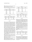 METHOD FOR CONTROLLING NOXIOUS ORGANISMS diagram and image