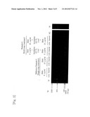 KIT FOR DETECTION OF MICROORGANISM diagram and image