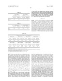 KIT FOR DETECTION OF MICROORGANISM diagram and image