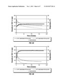 FLUIDS COMPRISING CHITOSAN CROSSLINKED BY TITANATE diagram and image