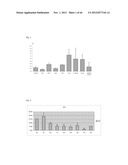 NOVEL COMPOUNDS FOR MODULATING NEOVASCULARISATION AND METHODS OF TREATMENT     USING THESE COMPOUNDS diagram and image