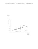 NOVEL COMPOUNDS FOR MODULATING NEOVASCULARISATION AND METHODS OF TREATMENT     USING THESE COMPOUNDS diagram and image