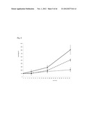 NOVEL COMPOUNDS FOR MODULATING NEOVASCULARISATION AND METHODS OF TREATMENT     USING THESE COMPOUNDS diagram and image