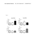 NOVEL COMPOUNDS FOR MODULATING NEOVASCULARISATION AND METHODS OF TREATMENT     USING THESE COMPOUNDS diagram and image