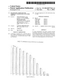 POLYPEPTIDE COMPOUNDS FOR INHIBITING ANGIOGENESIS AND TUMOR GROWTH diagram and image