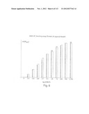 POLYPEPTIDE COMPOUNDS FOR INHIBITING ANGIOGENESIS AND TUMOR GROWTH diagram and image