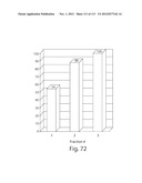 POLYPEPTIDE COMPOUNDS FOR INHIBITING ANGIOGENESIS AND TUMOR GROWTH diagram and image