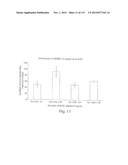 POLYPEPTIDE COMPOUNDS FOR INHIBITING ANGIOGENESIS AND TUMOR GROWTH diagram and image