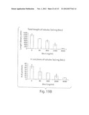 POLYPEPTIDE COMPOUNDS FOR INHIBITING ANGIOGENESIS AND TUMOR GROWTH diagram and image