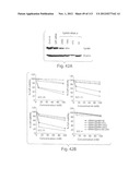 POLYPEPTIDE COMPOUNDS FOR INHIBITING ANGIOGENESIS AND TUMOR GROWTH diagram and image