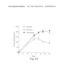 POLYPEPTIDE COMPOUNDS FOR INHIBITING ANGIOGENESIS AND TUMOR GROWTH diagram and image