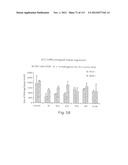 POLYPEPTIDE COMPOUNDS FOR INHIBITING ANGIOGENESIS AND TUMOR GROWTH diagram and image