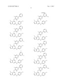 REVERSE TRANSCRIPTASE INHIBITORS diagram and image