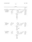 REVERSE TRANSCRIPTASE INHIBITORS diagram and image