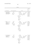 REVERSE TRANSCRIPTASE INHIBITORS diagram and image