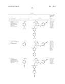 REVERSE TRANSCRIPTASE INHIBITORS diagram and image