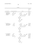 REVERSE TRANSCRIPTASE INHIBITORS diagram and image