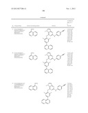 REVERSE TRANSCRIPTASE INHIBITORS diagram and image