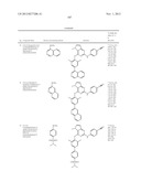 REVERSE TRANSCRIPTASE INHIBITORS diagram and image