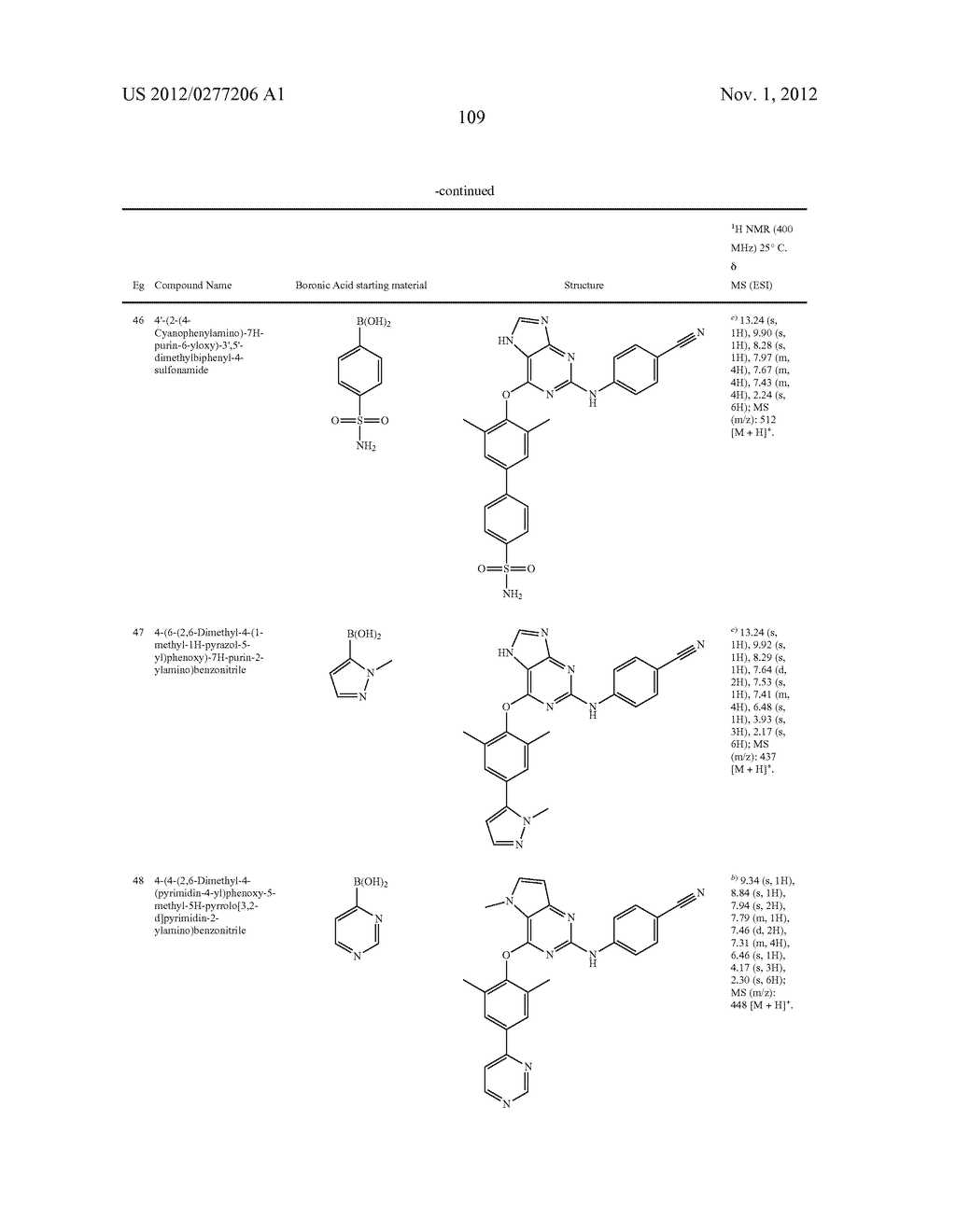 REVERSE TRANSCRIPTASE INHIBITORS - diagram, schematic, and image 110