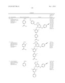 REVERSE TRANSCRIPTASE INHIBITORS diagram and image