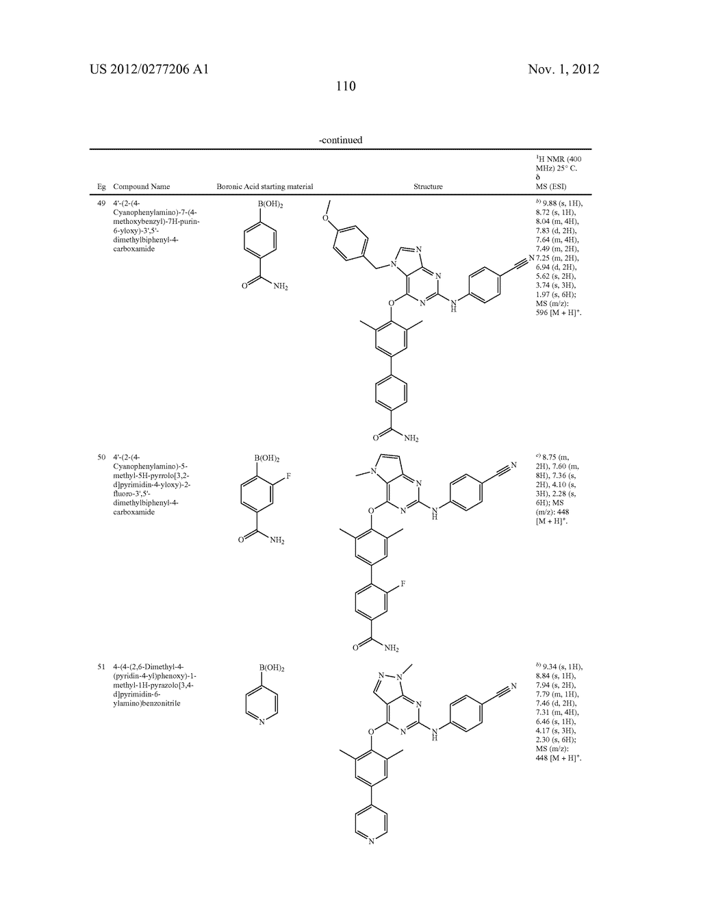 REVERSE TRANSCRIPTASE INHIBITORS - diagram, schematic, and image 111