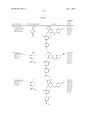 REVERSE TRANSCRIPTASE INHIBITORS diagram and image