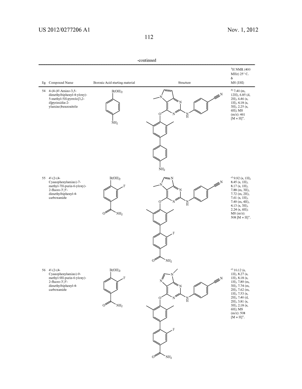 REVERSE TRANSCRIPTASE INHIBITORS - diagram, schematic, and image 113