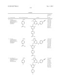 REVERSE TRANSCRIPTASE INHIBITORS diagram and image