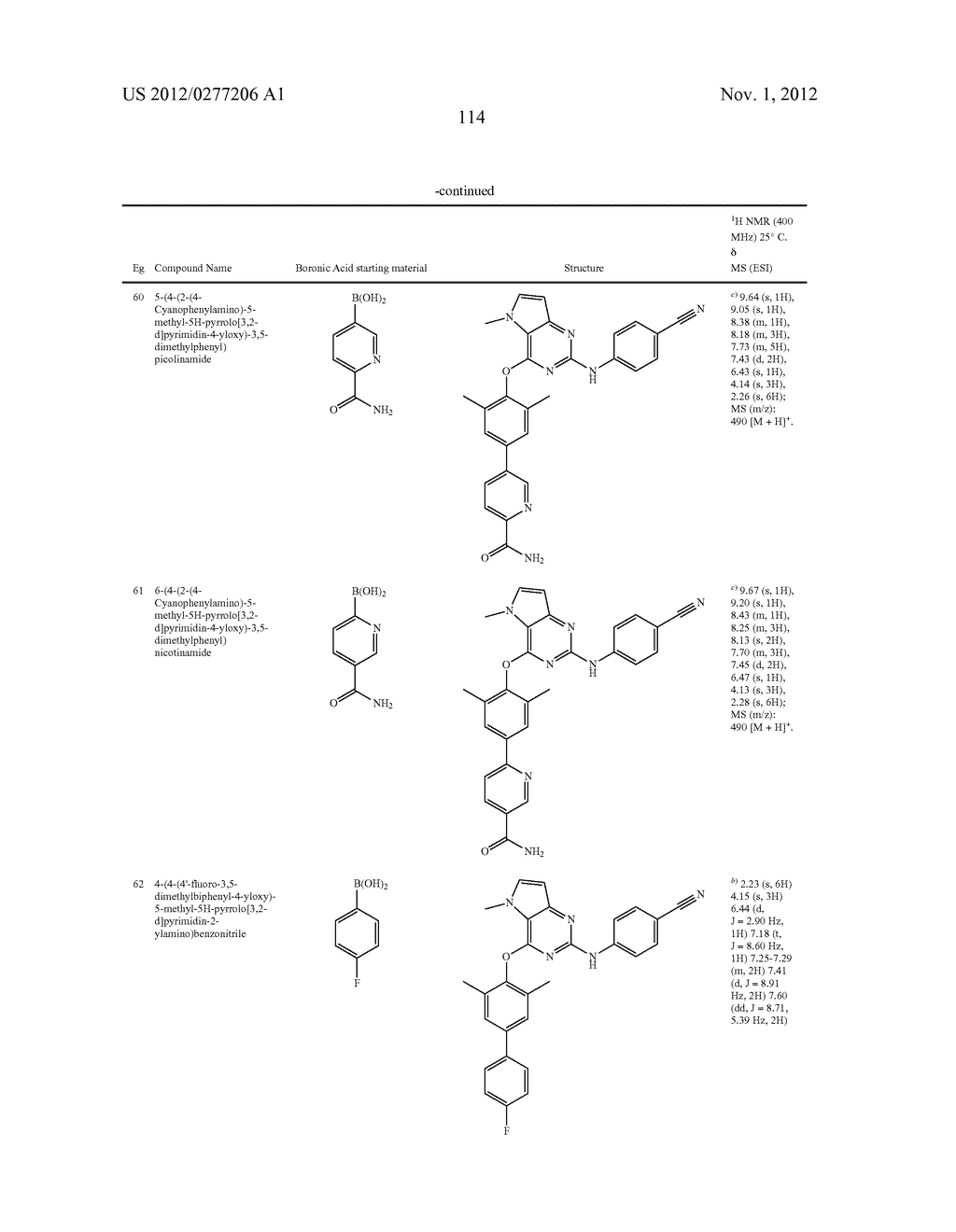 REVERSE TRANSCRIPTASE INHIBITORS - diagram, schematic, and image 115