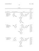 REVERSE TRANSCRIPTASE INHIBITORS diagram and image