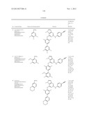 REVERSE TRANSCRIPTASE INHIBITORS diagram and image