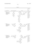 REVERSE TRANSCRIPTASE INHIBITORS diagram and image